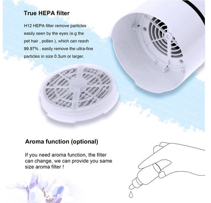 USB Air Freshener